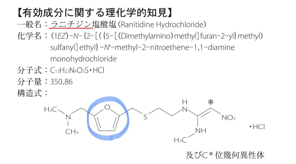 ラニチジンの化学構造式とCYP
