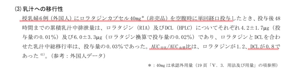 デスロラタジンの母乳移行率のインタビューフォーム