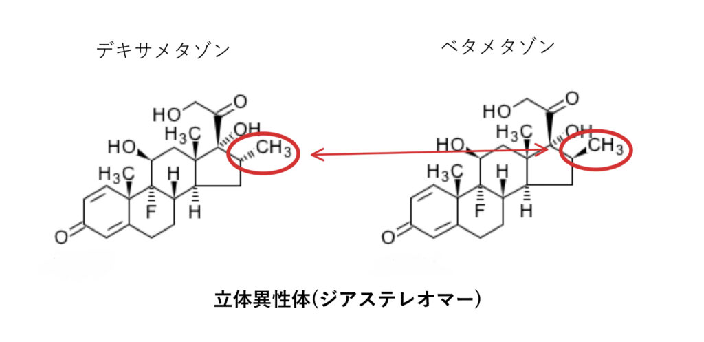 デキサメタゾンとベタメタゾンの構造式の図