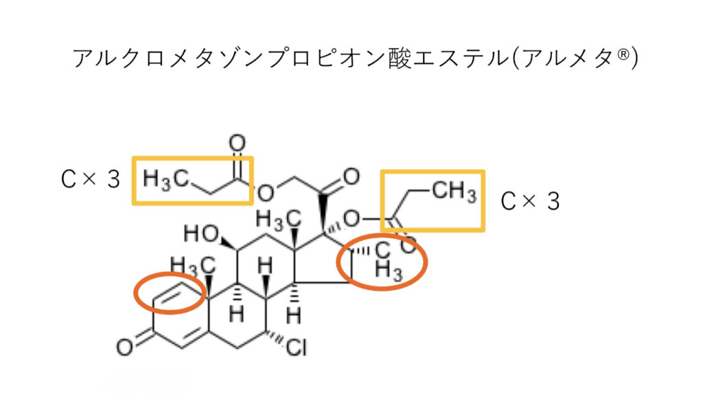 アクロメタゾンプロピオン酸エステルの構造式と構造活性相関