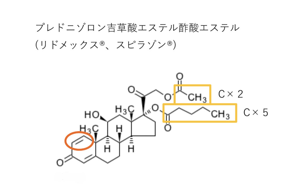 プレゾニゾロン吉草酸エステル酢酸エステルの構造式と構造活性相関