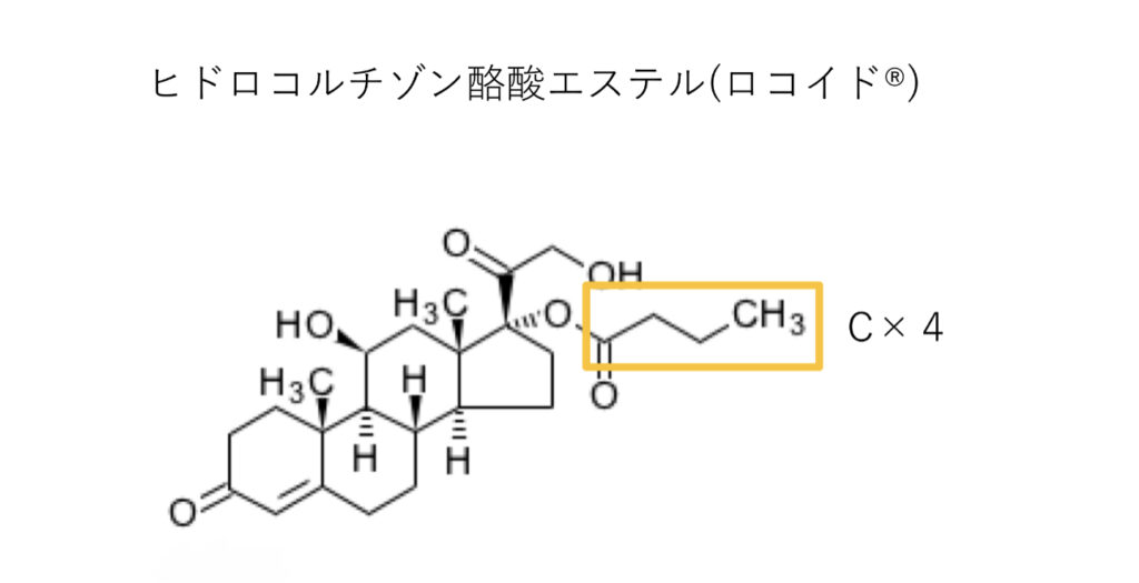 ヒドロコルチゾン酪酸エステルの構造式と構造活性相関