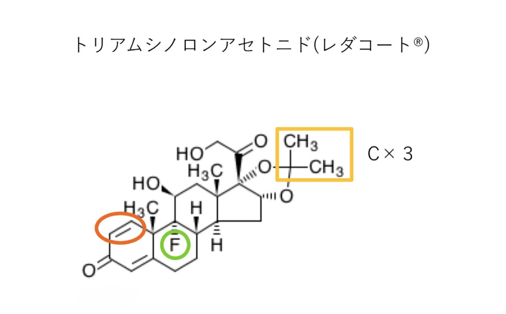 トリアムシノロンアセトニドの構造式と構造活性相関