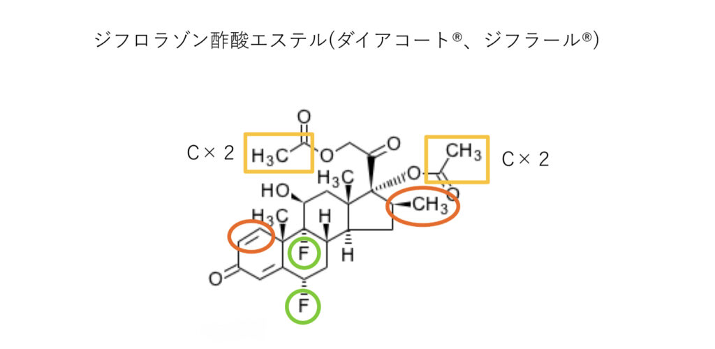 ジフロラゾン酢酸エステルの構造式と構造活性相関
