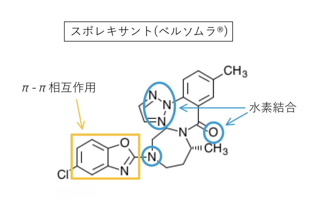 スボレキサント(ベルソムラ®︎)の構造式