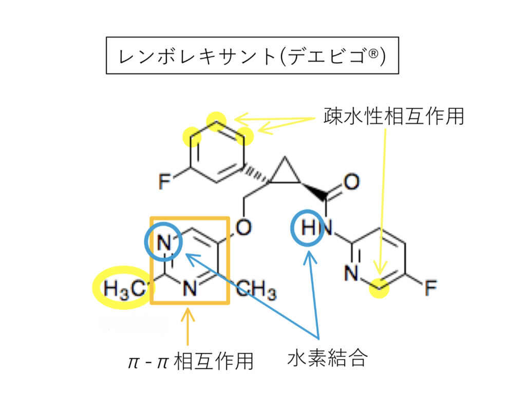 レンボレキサント(デエビゴ®︎)の構造式