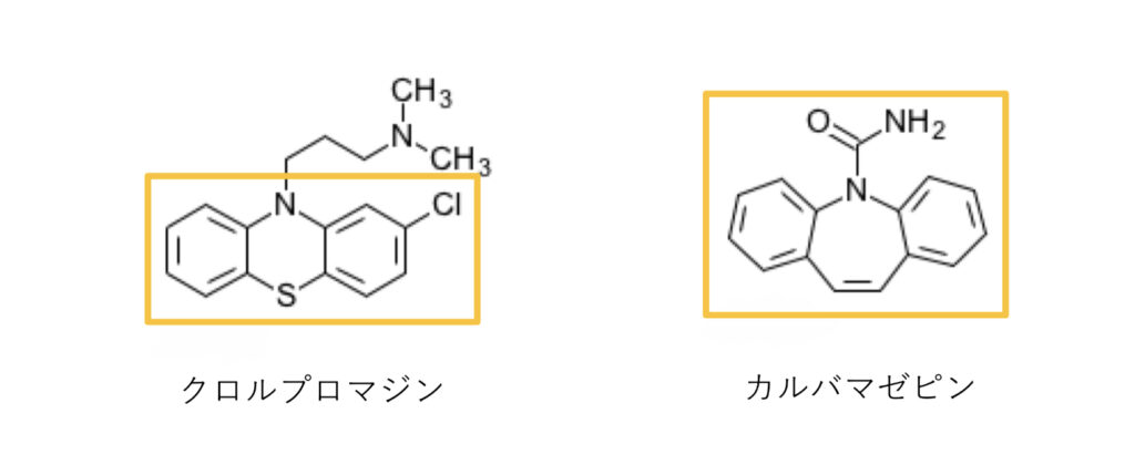 光線過敏症、クロルプロマジンとカルバマゼピンの化学構造式