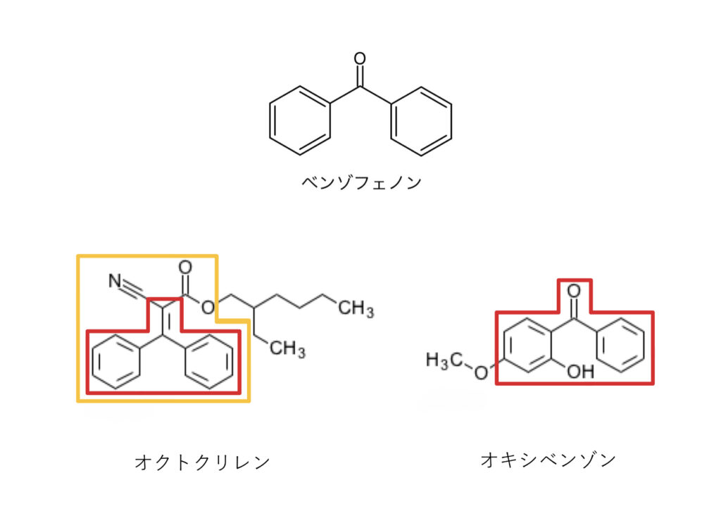 光線過敏症、オクトクリレンとオキシベンゾンの化学構造式