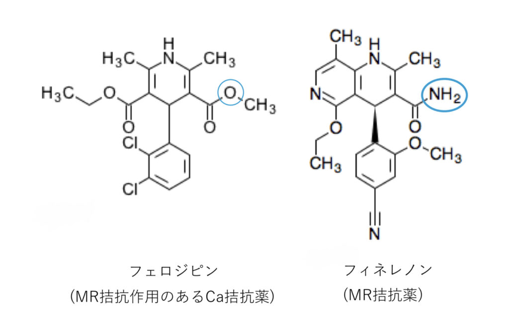 カルシウム拮抗薬とMR拮抗薬の化学構造式