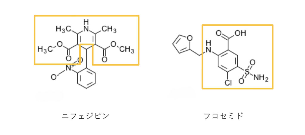 光線過敏症、ニフェジピンとフロセミドの化学構造式