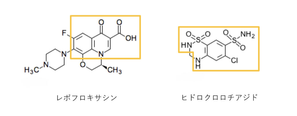 光線過敏症、レボフロキサシンとヒドロクロロチアジド