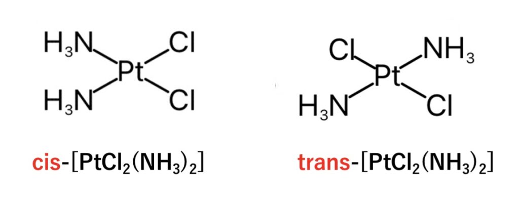 シスプラチン、トランスプラチン、異性体、活性