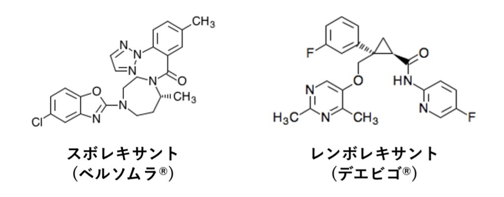 スボレキサント(ベルソムラ®︎)、レンボレキサント(デエビゴ®︎)の化学構造