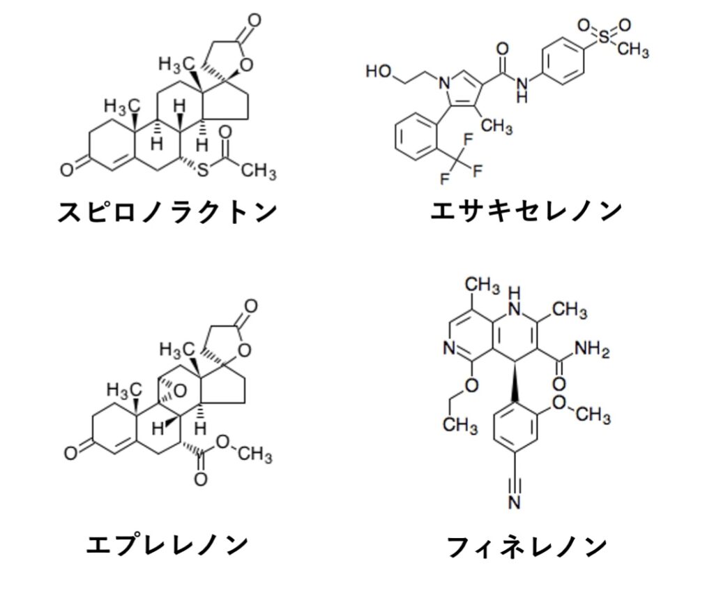 ミネラルコルチコイド受容体拮抗薬の化学構造