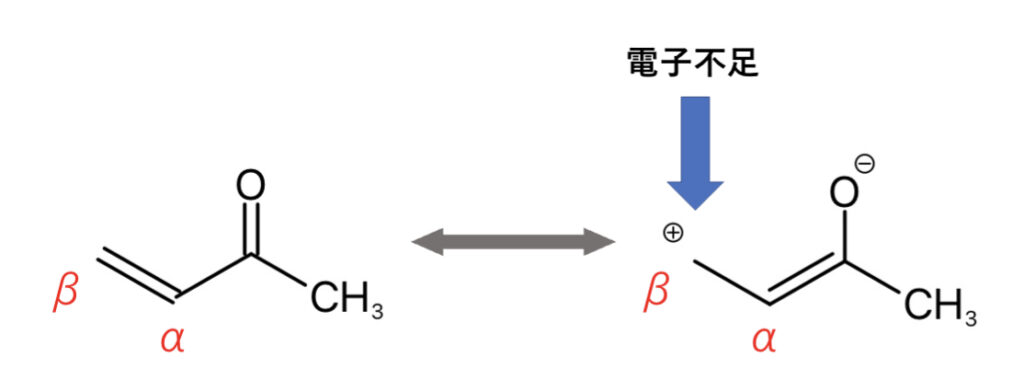 マイケル付加反応の反応機構