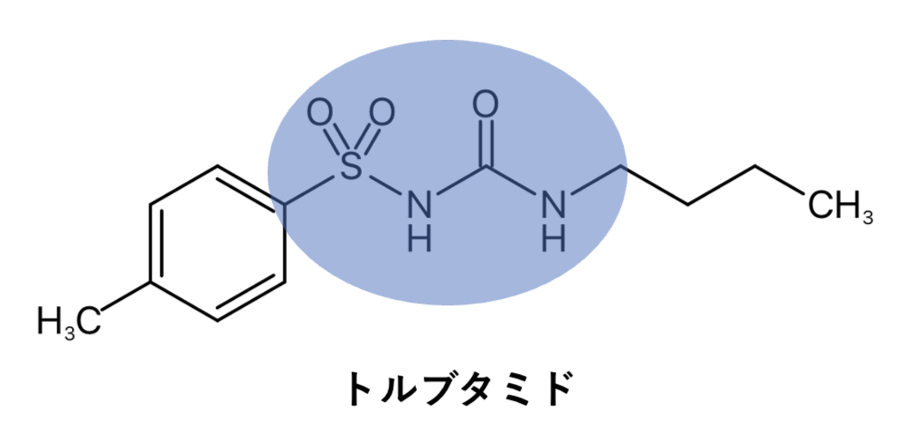 スルホニル尿素薬のトルブタミドの構造式