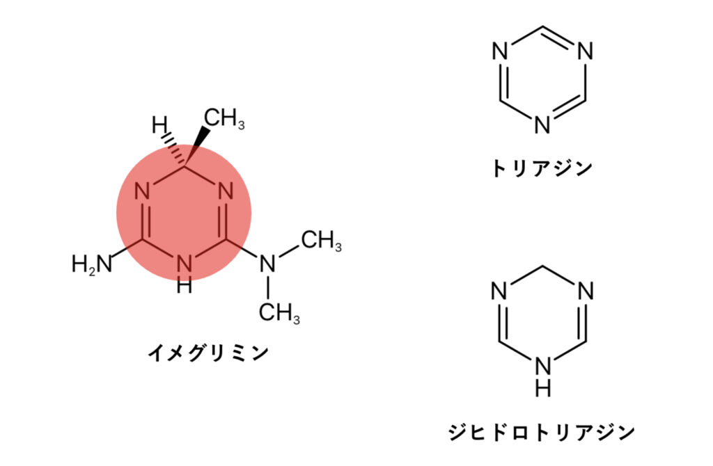 イメグリミンとトリアジンの構造式