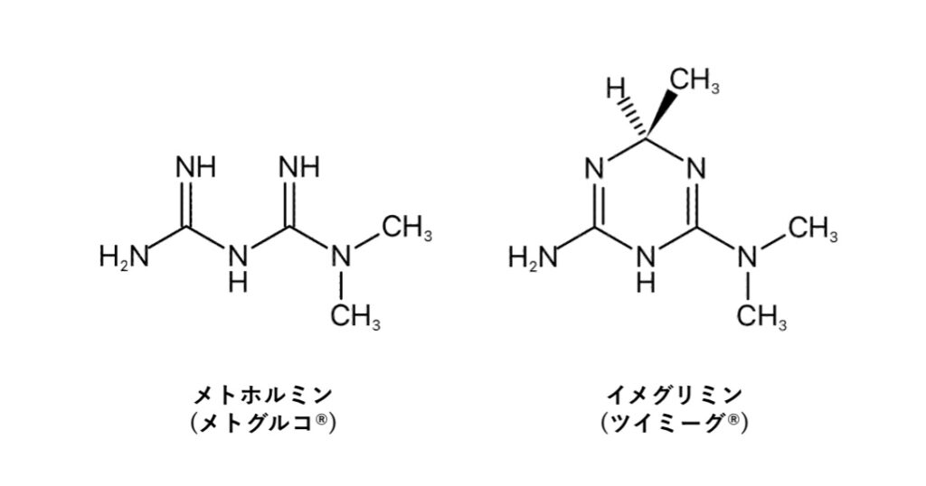 メトホルミンとイメグリミンの化学構造式