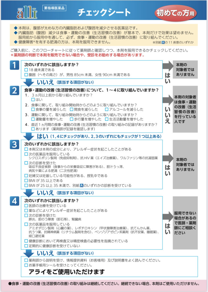 アライのチェックシート